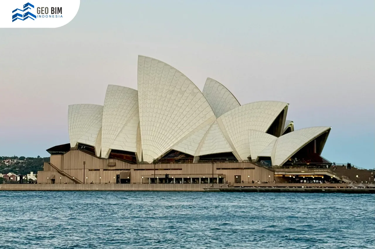 The Importance of BIM in Construction Project Management