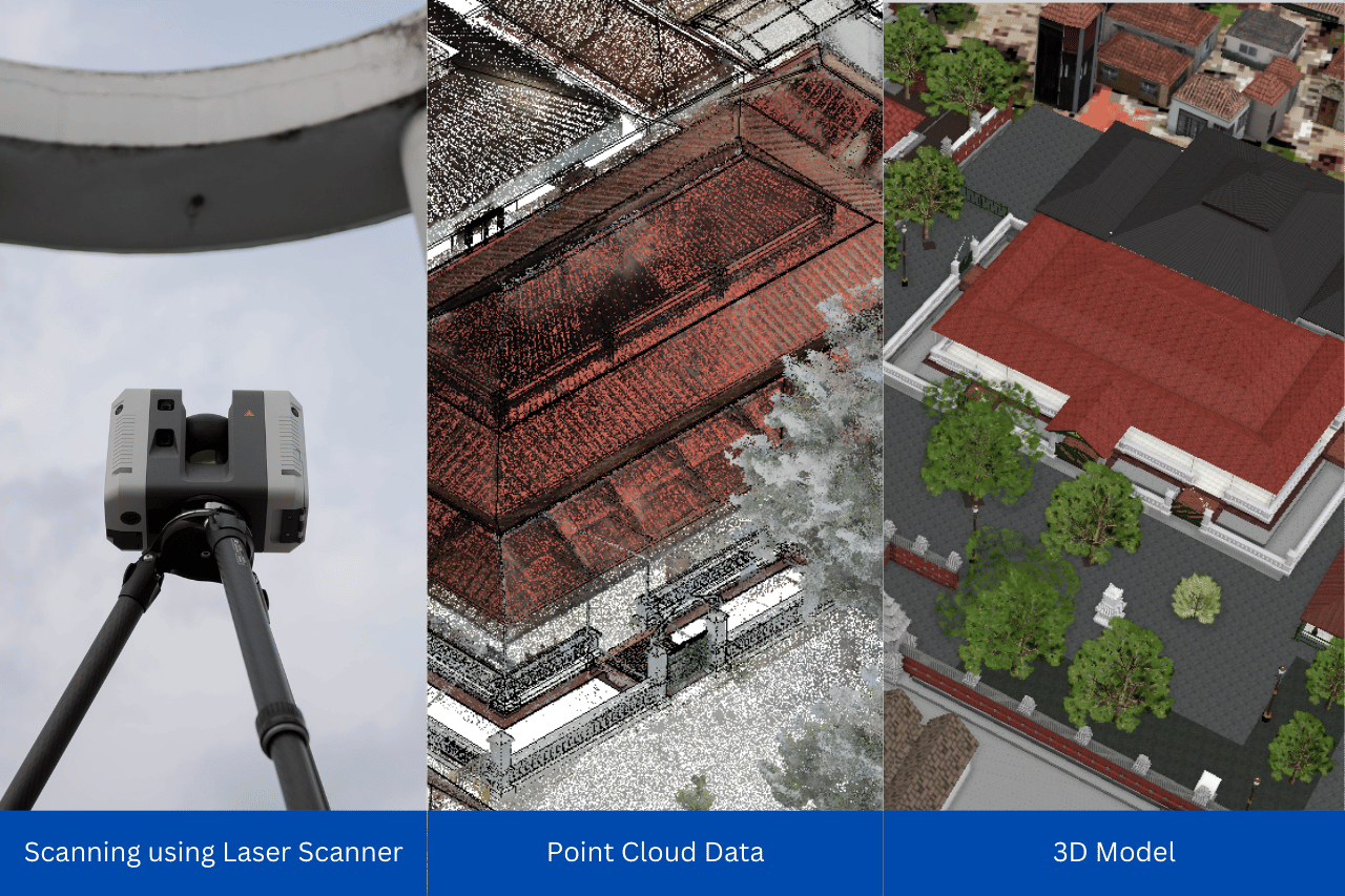 Scan to BIM: Definition, Benefits, and Applications | Insights