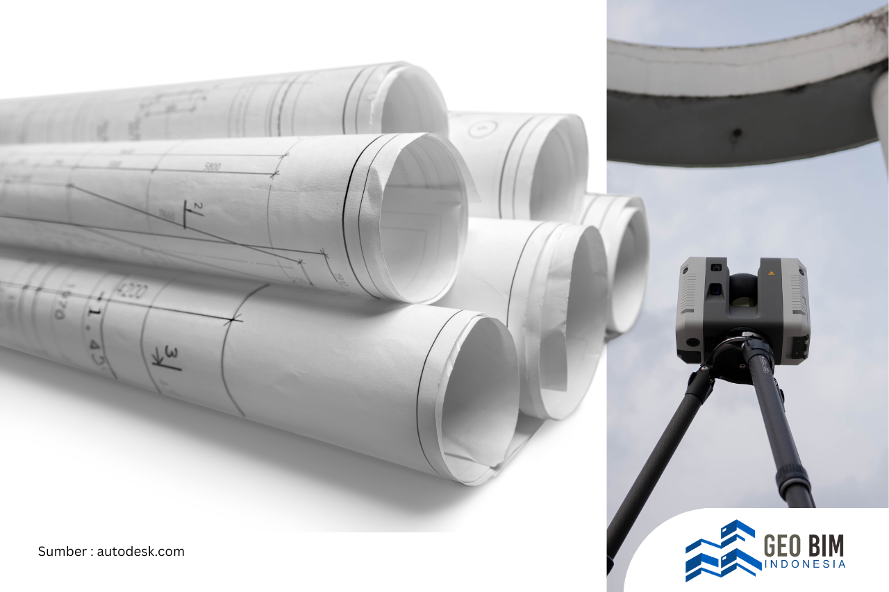 Gambar As-Built Drawing : A Crucial Document for Obtaining the Building Worthiness Certificate (Sertifikat Laik Fungsi)