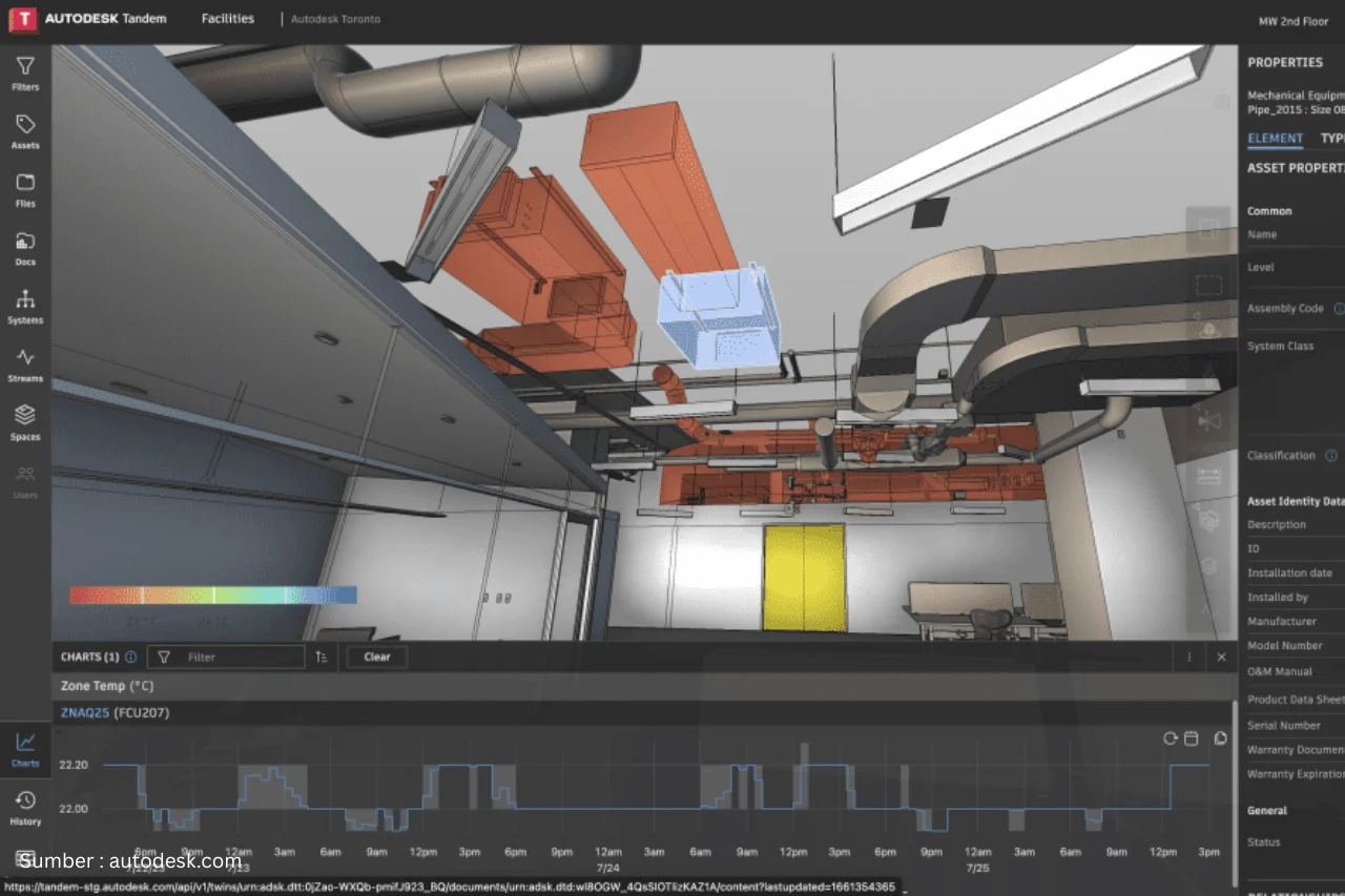Gambar Optimizing Facility Management with Autodesk Tandem